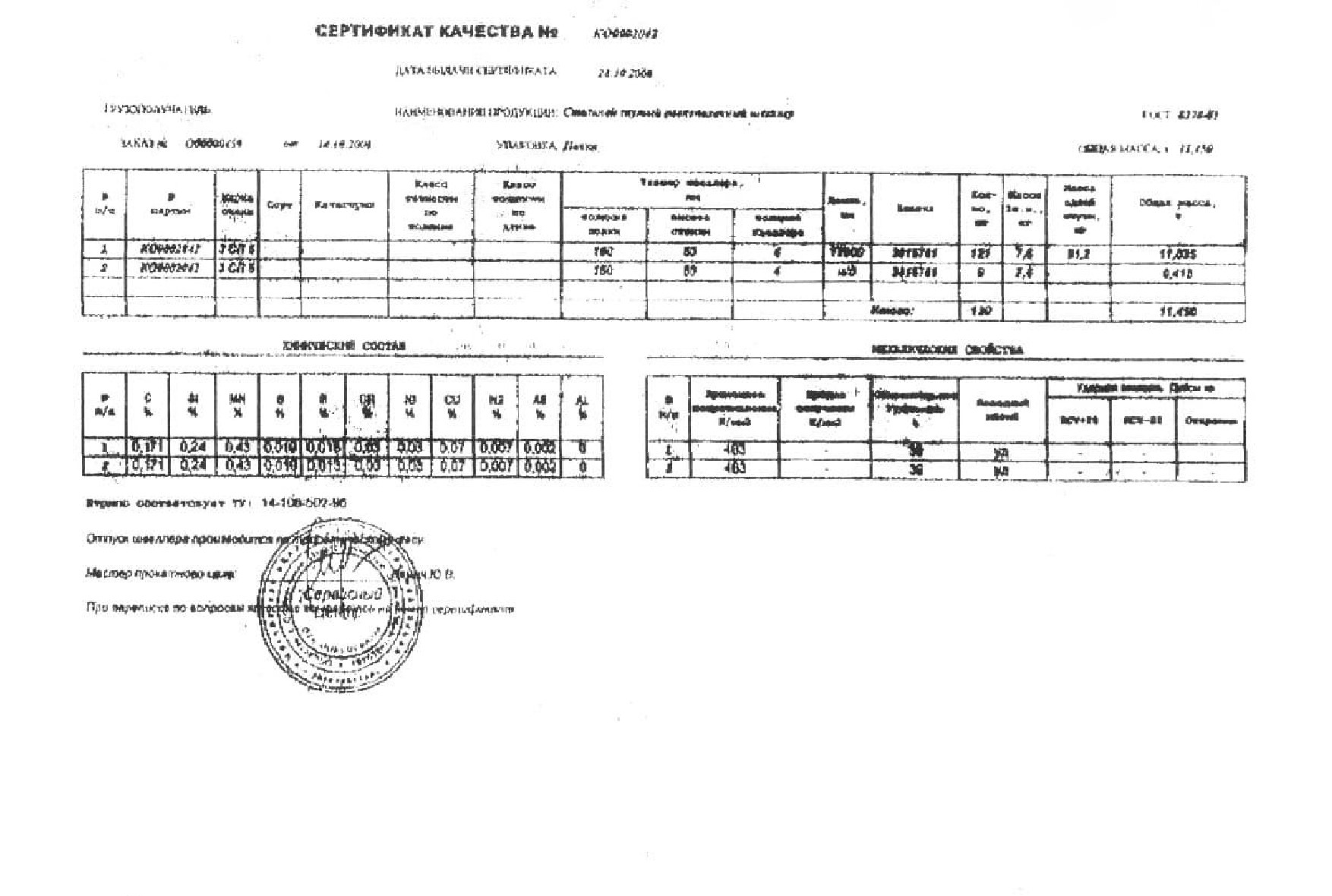Сертификат на швеллер гнутый 160х50х4 от 2008-10